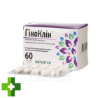 Гиноклин