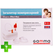 Gamma  Effect Max