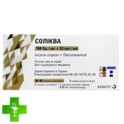 Соліква