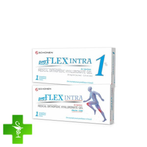 Профлекс интра