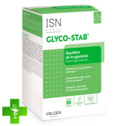 Ineldea глико-стаб
